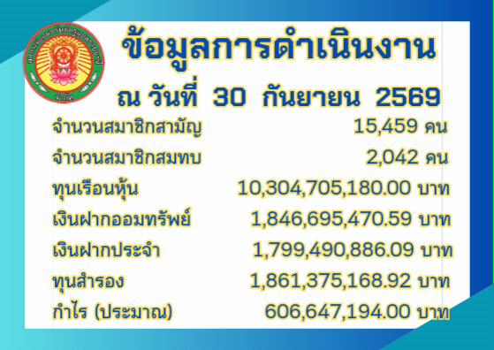 ข้อมูลการดำเนินงาน ณ วันที่ 30 กันยายน 2569